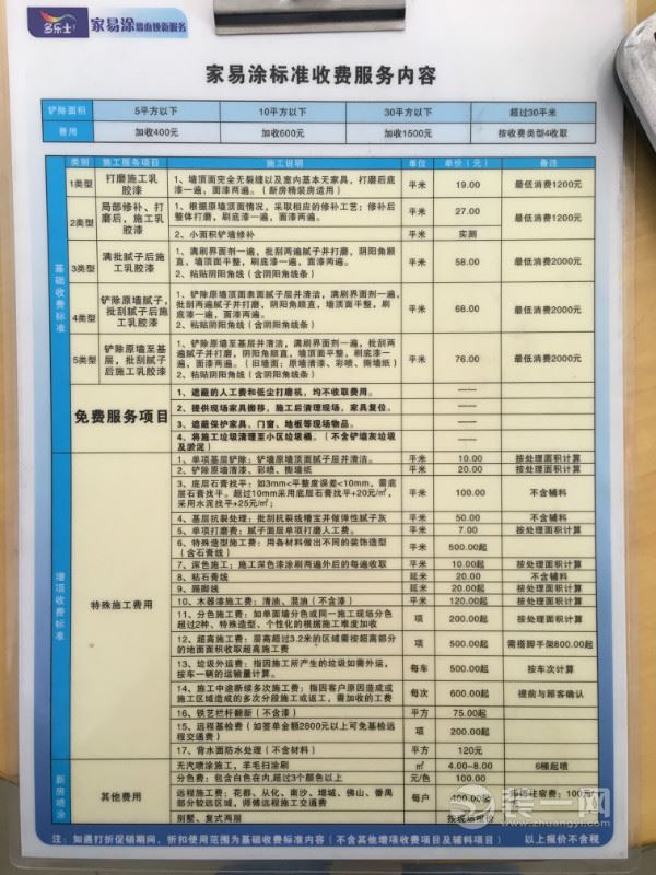 15万装121平米三室两厅装修日记:穷装攻略 15万装121平米三室两厅装修日记:穷装攻略